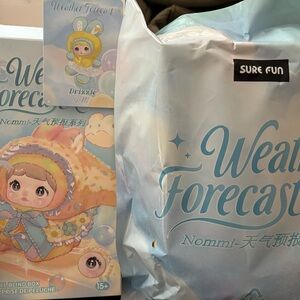 Nommi Weather Forecast Drizzle